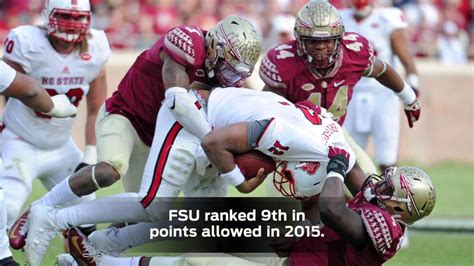 college football simulation predictions.
